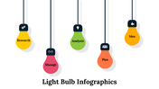 100289-light-bulb-infographics-29