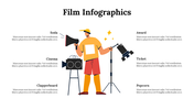 100291-film-infographics-11