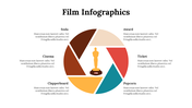 100291-film-infographics-16