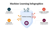 100294-machine-learning-infographics-02