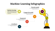 100294-machine-learning-infographics-03