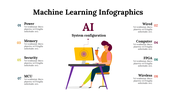 100294-machine-learning-infographics-04