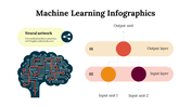 100294-machine-learning-infographics-05