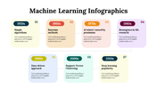 100294-machine-learning-infographics-06