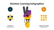 100294-machine-learning-infographics-07