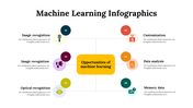 100294-machine-learning-infographics-08