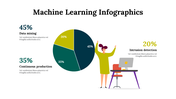 100294-machine-learning-infographics-10