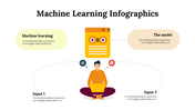 100294-machine-learning-infographics-11