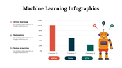 100294-machine-learning-infographics-12