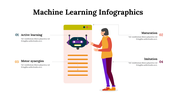 100294-machine-learning-infographics-13