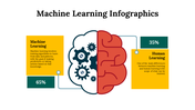 100294-machine-learning-infographics-16