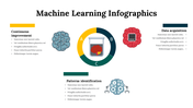 100294-machine-learning-infographics-17