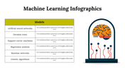 100294-machine-learning-infographics-18