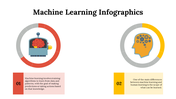 100294-machine-learning-infographics-19