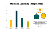 100294-machine-learning-infographics-21