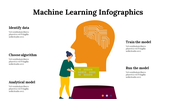 100294-machine-learning-infographics-22