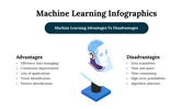 100294-machine-learning-infographics-23