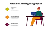 100294-machine-learning-infographics-25