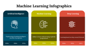 100294-machine-learning-infographics-26