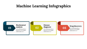 100294-machine-learning-infographics-28