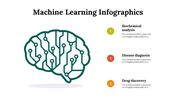 100294-machine-learning-infographics-29