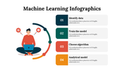 100294-machine-learning-infographics-30