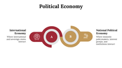 100295-political-economy-04