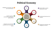 100295-political-economy-05