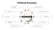 100295-political-economy-08