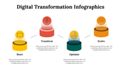 100296-digital-transformation-infographics-03