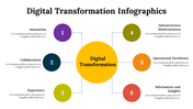 100296-digital-transformation-infographics-04