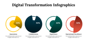 100296-digital-transformation-infographics-05