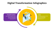 100296-digital-transformation-infographics-07