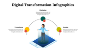 100296-digital-transformation-infographics-08