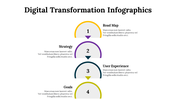 100296-digital-transformation-infographics-10