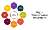 100296-digital-transformation-infographics-12