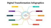 100296-digital-transformation-infographics-13