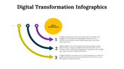 100296-digital-transformation-infographics-17