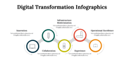 100296-digital-transformation-infographics-19