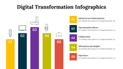 100296-digital-transformation-infographics-22