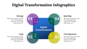 100296-digital-transformation-infographics-25