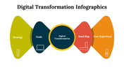 100296-digital-transformation-infographics-26