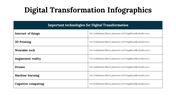 100296-digital-transformation-infographics-29