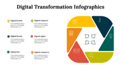 100296-digital-transformation-infographics-30