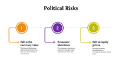 100297-political-risks-02