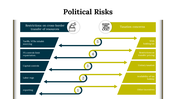 100297-political-risks-03