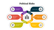 100297-political-risks-04