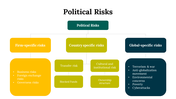 100297-political-risks-05