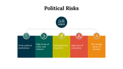 100297-political-risks-06