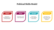 100298-political-skills-model-04